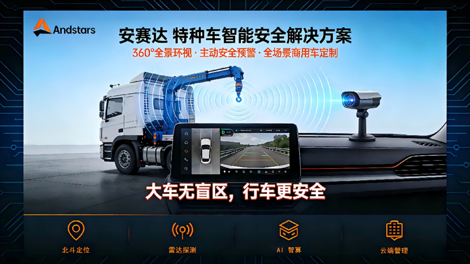 Andstars 360 surround view safety solution