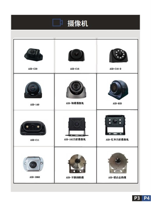 Vehicle camera hardware options